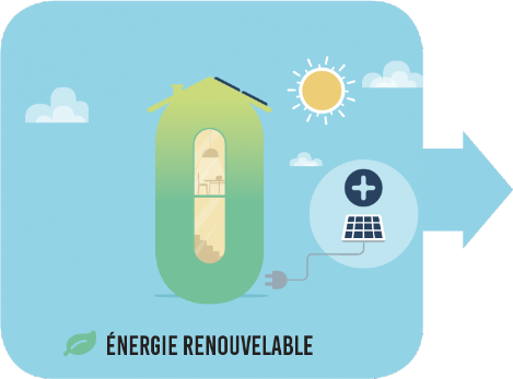 Energie renouvelable d'une maison clé sur porte Energie renouvelable d'une maison clé sur porte