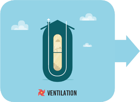 Ventilation d'une maison clé sur porte Ventilation d'une maison clé sur porte